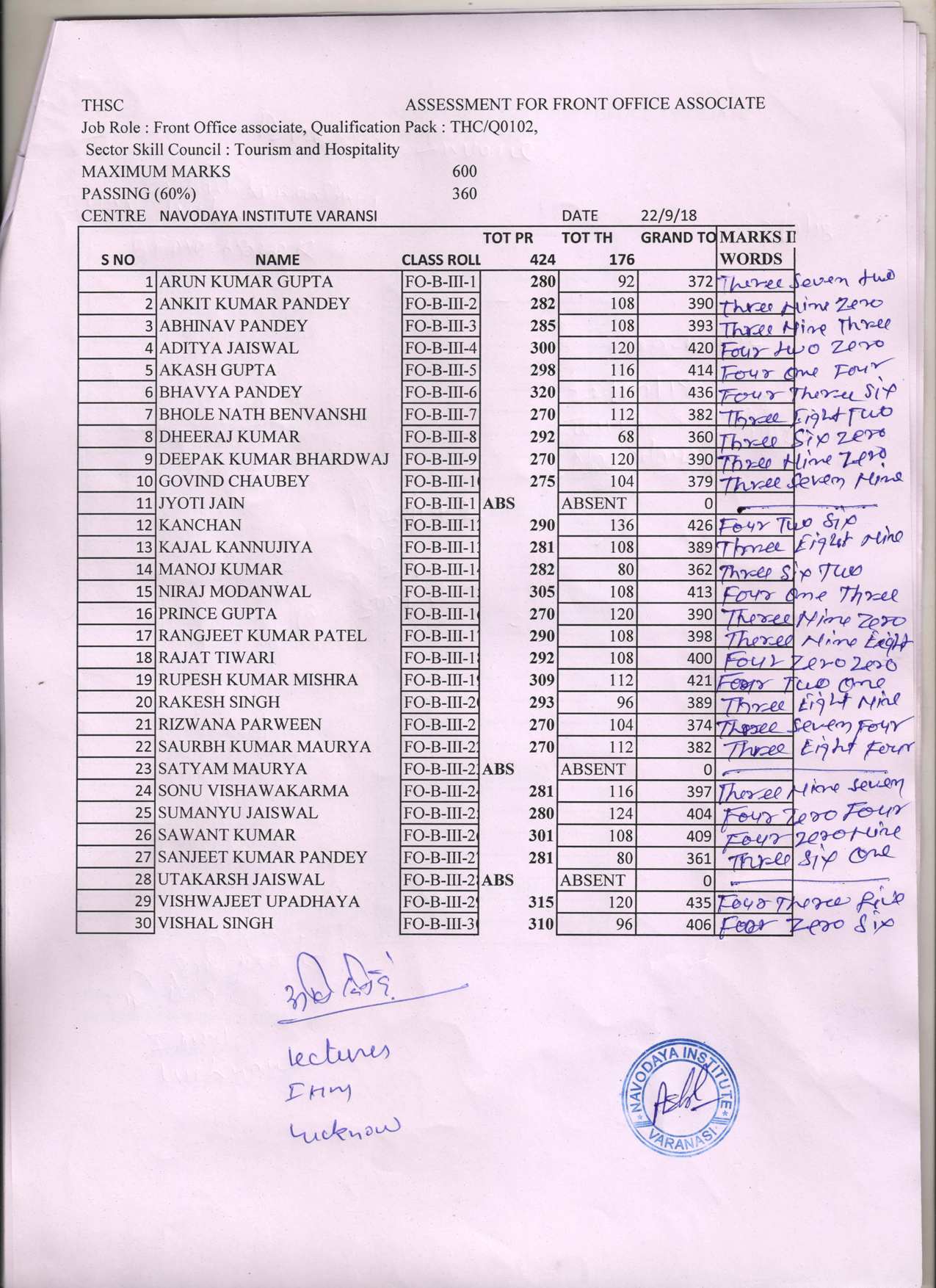 HSRT BATCH III RESULT